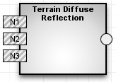 Sh terraindiffuse.png