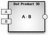 Sh dp3.png