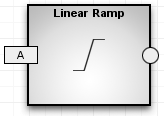 Sh linearramp.png
