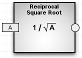 Sh rsq.png