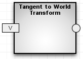 Sh tangenttoworld.png