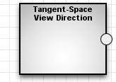 Sh tangentview.png
