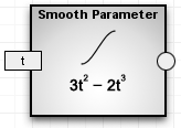 Sh smooth.png