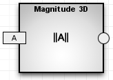 Sh magnitude3d.png