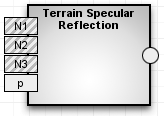Sh terrainspecular.png