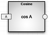 Sh cos.png