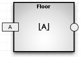 Sh flr.png