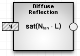 Sh diffuse.png