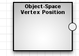 Sh objectposition.png