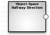 Sh objecthalfway.png