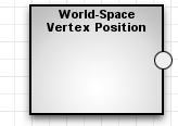 Sh worldposition.png